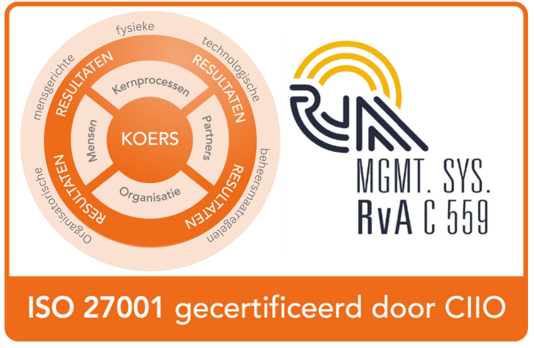 ISO 27001:2022 Gecertificeerd